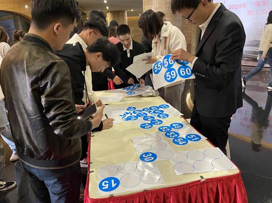 “緣聚工會(huì) 牽手幸?！辨?zhèn)江市潤(rùn)馨物業(yè)工會(huì)組織員工積極參與青年職工交友聯(lián)誼大會(huì)